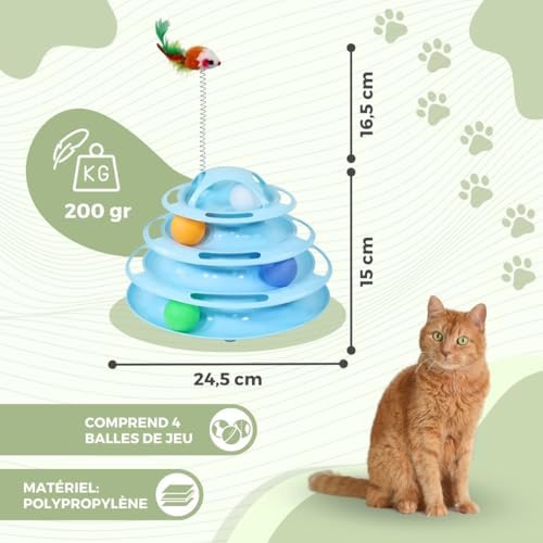 Infographie montrant les dimensions et le poids de 200 grammes du jouet Mobiclinic Catplay