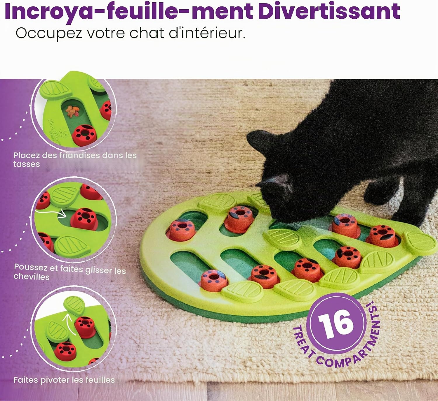 Détail des mécanismes du Catstages Buggin Out montrant les pièces coulissantes et les feuilles pivotantes